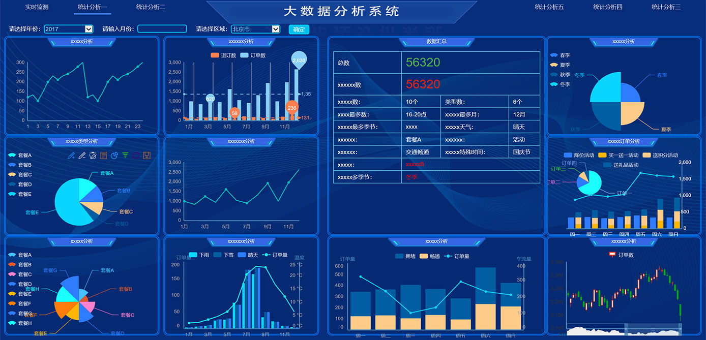 大屏顯示、GIS、物聯(lián)網(wǎng)平臺(tái)